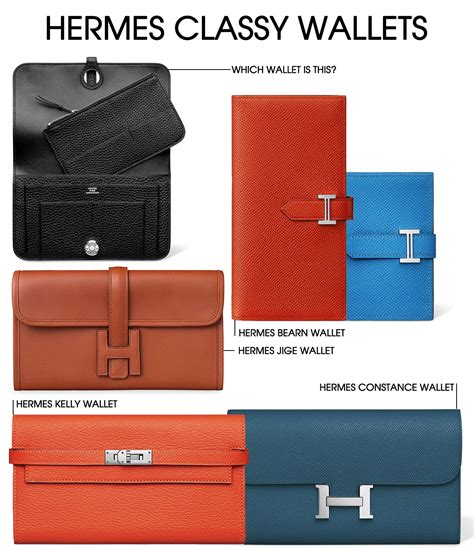 hermes constance inside|Hermes constance long wallet price.